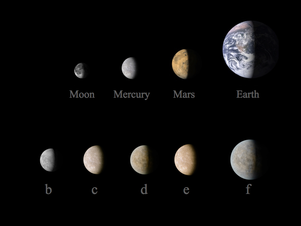 Astronomers Discover Ancient Terrestrial Exoplanets Around Neighboring ...