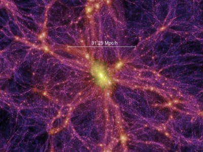 Illuminating the Void: Astronomers Observe Cosmic Web Filament Between ...